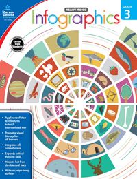 Produktbild: Infographics, Grade 3