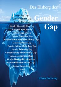 Produktbild: Der Eisberg des Gender Gap