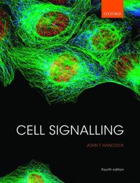 Produktbild: Cell Signalling