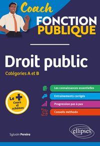 Produktbild: Droit Public