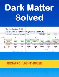 Produktbild: Dark Matter Solved