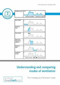 Produktbild: Understanding and comparing modes of ventilation