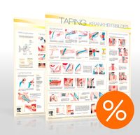 Produktbild: Taping Wandtafeln - Techniken und Krankheitsbilder