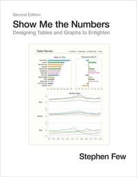 Produktbild: Show Me the Numbers