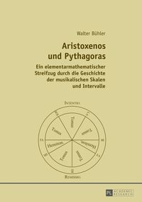 Produktbild: Aristoxenos und Pythagoras