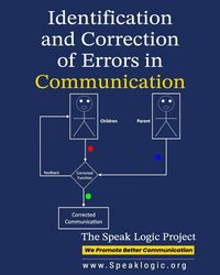 Produktbild: Identification and Correction of Errors in Communication