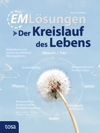 Produktbild: EM L&ouml;sungen Der Kreislauf des Lebens