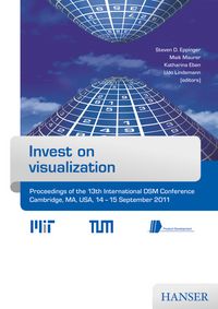 Produktbild: Invest on visualization