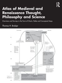 Produktbild: Atlas of Medieval and Renaissance Thought, Philosophy and Science