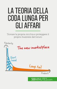 Produktbild: La teoria della coda lunga per gli affari