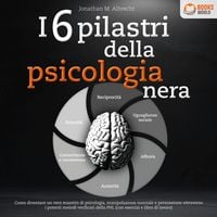 Produktbild: I 6 pilastri della psicologia nera: Come diventare un vero maestro di psicologia, manipolazione mentale e persuasione attraverso i potenti metodi verificati della PNL (con esercizi e libro di lavoro)