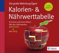 Produktbild: Die gro&szlig;e Wahrburg/Egert Kalorien-&-N&auml;hrwerttabelle