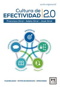 Produktbild: Cultura de efectividad 2.0