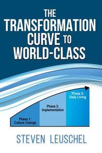 Produktbild: The Transformation Curve to World Class