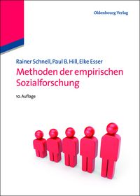 Produktbild: Methoden der empirischen Sozialforschung