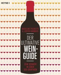 Produktbild: Der ultimative Wein-Guide
