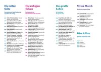 MARCO POLO Insider-Trips Chiemgau