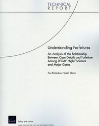 Produktbild: Understanding Forfeitures
