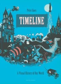 Produktbild: Timeline