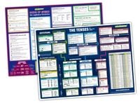 Produktbild: mindmemo Lernposter 2er Set - Englische Zeiten + Wortarten Grammatik lernen Grundwissen Lernhilfe
