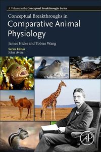 Produktbild: Conceptual Breakthroughs in Comparative Animal Physiology