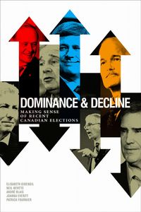 Produktbild: Dominance & Decline