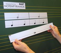 Produktbild: Magnetische Notenpyramide