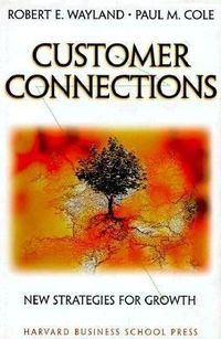 Produktbild: Customer Connections