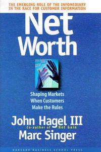 Produktbild: Net Worth