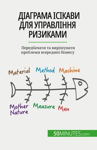 Produktbild: Діаграма Ісікави для управління ризиками
