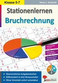 Produktbild: Stationenlernen Bruchrechnung