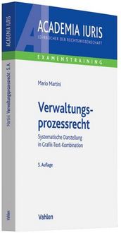 Produktbild: Verwaltungsprozessrecht