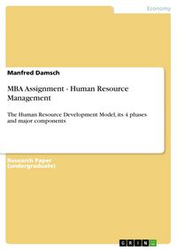 Produktbild: MBA Assignment - Human Resource Management