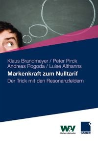 Produktbild: Markenkraft zum Nulltarif
