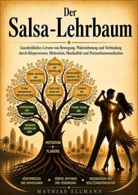 Produktbild: Der Salsa-Lehrbaum