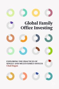 Produktbild: Global Family Office Investing