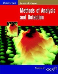 Produktbild: Methods Of Analysis & Detectio