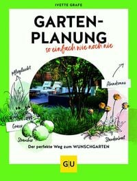 Produktbild Gartenplanung so einfach wie noch nie