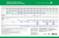 Produktbild: Pediatric Preventive Services: Coding Quick Reference Card 2026