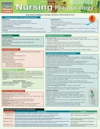 Produktbild: Nursing Pharmacology