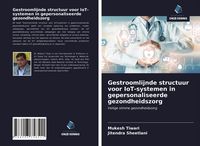 Produktbild: Gestroomlijnde structuur voor IoT-systemen in gepersonaliseerde gezondheidszorg