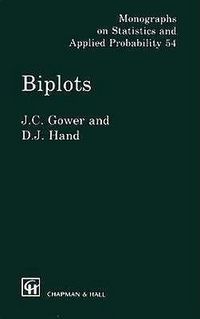 Produktbild: Biplots Es in Potential Theory