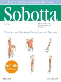 Produktbild: Sobotta Tabellen zu Muskeln, Gelenken und Nerven
