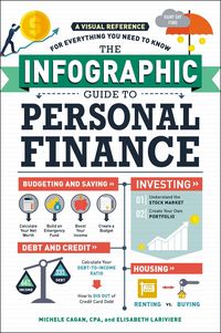 Produktbild: The Infographic Guide to Personal Finance