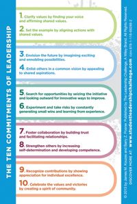 Produktbild: The Student Leadership Challenge Reminder Card