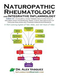 Produktbild: Naturopathic Rheumatology and Integrative Inflammology V3.5
