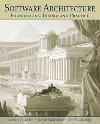 Produktbild: Software Architecture