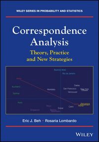 Produktbild: Correspondence Analysis