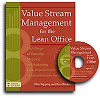 Produktbild: Value Stream Management for the Lean Office