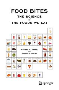 Produktbild: Food Bites